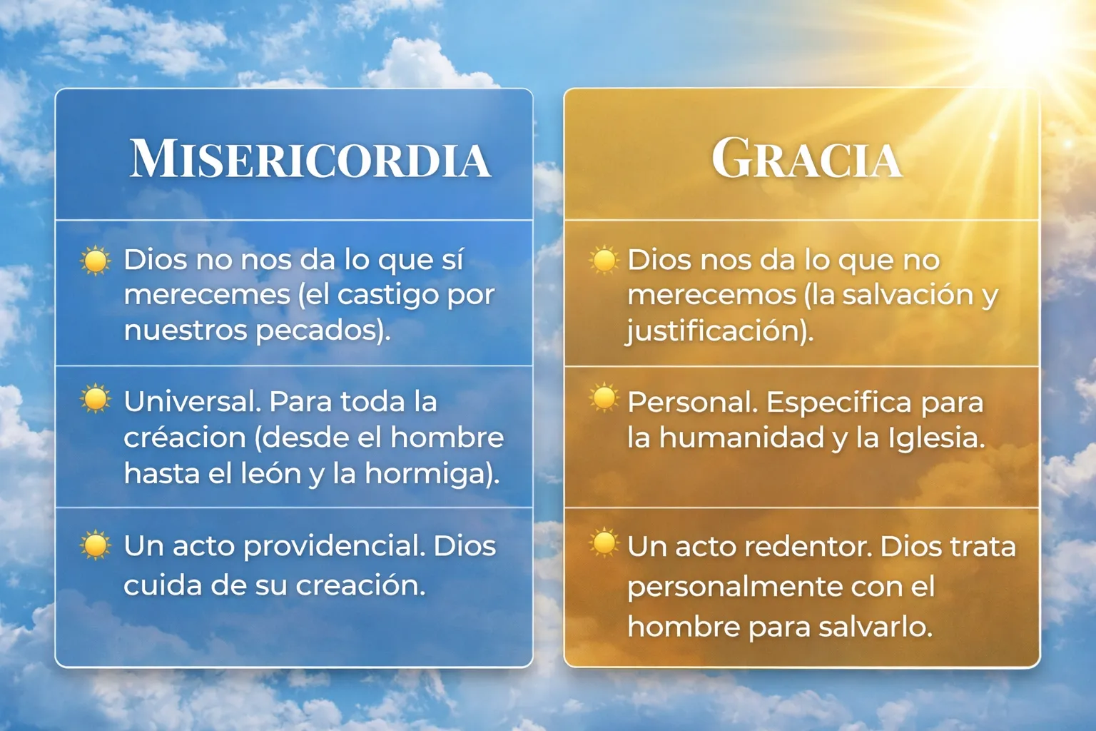 Misericordia y Gracia